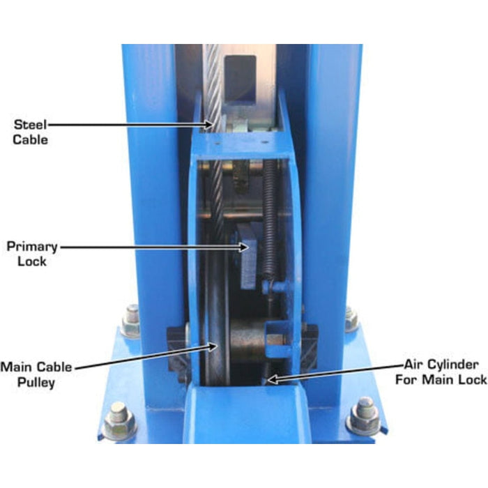 Atlas 414 14,000 lb Commercial 4-Post Lift Pulley