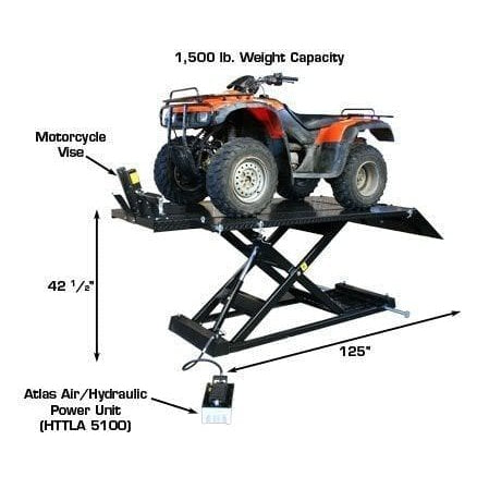 Atlas HI-RISE 1500 Motorcycle/ATV Lift with ATV
