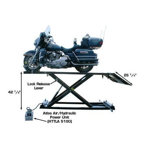 Atlas HI-RISE 1500 Motorcycle/ATV Lift in side view