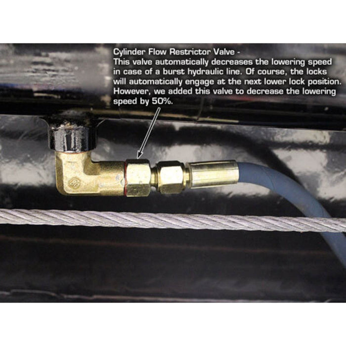 Atlas Garage PRO8000 8,000 lb 4-Post Lift valve