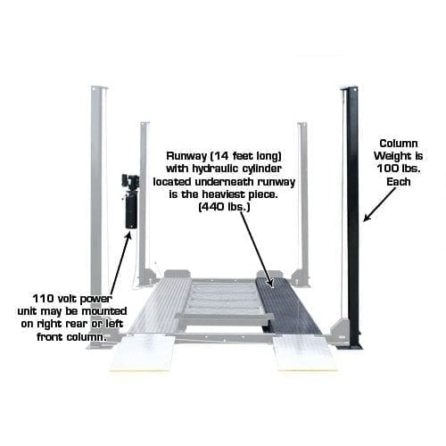 Atlas Garage PRO8000EXT 8,000 lb Extra Tall 4-Post Lift column weight