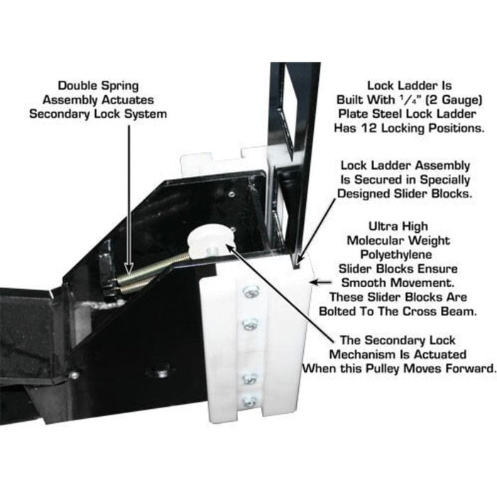 Atlas Garage PRO8000EXT 8,000 lb Extra Tall 4-Post Lift Lock system details