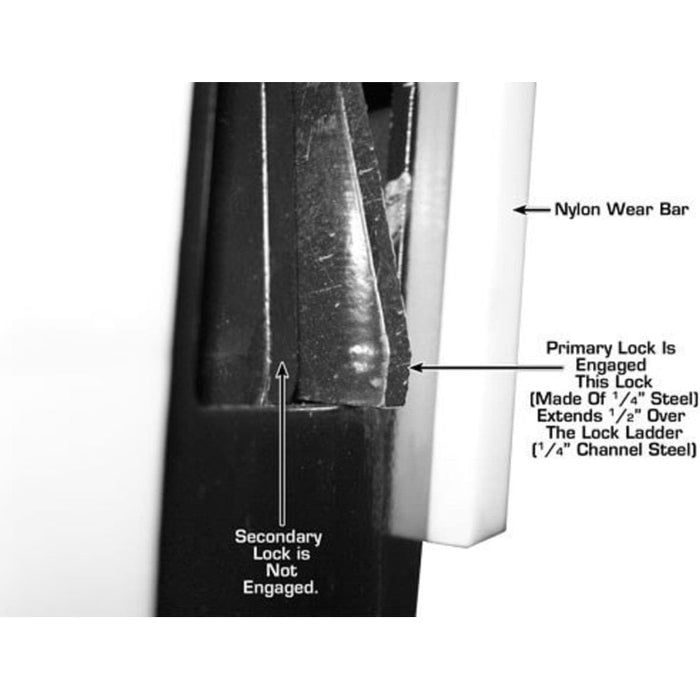 Atlas Garage PRO9000 9,000 lb 4-Post Lift Lock Features