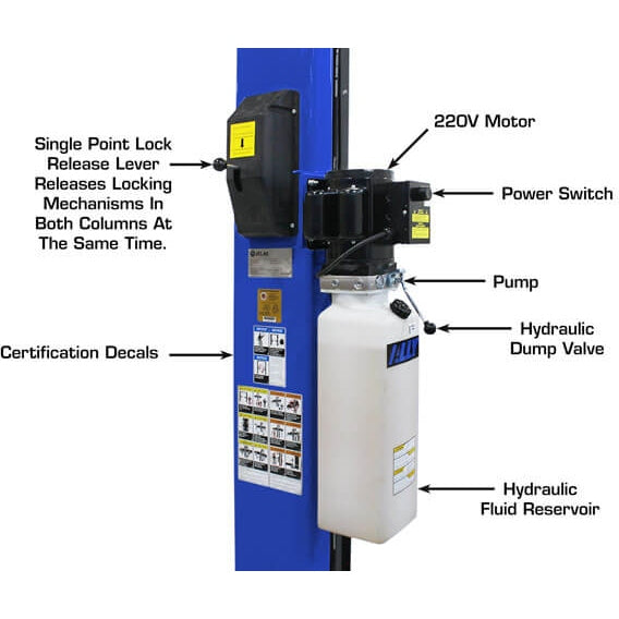 Atlas Platinum PVL10 ALI Certified 10,000 lb Overhead 2 Post Lift motor