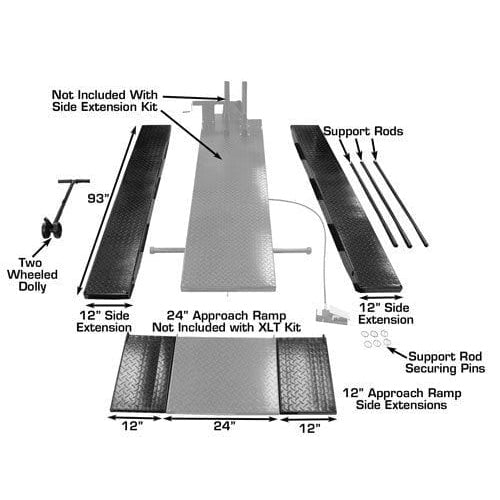 Atlas Cyclelift XLT Side Extension Kit Components
