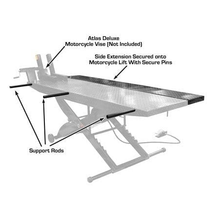 Atlas Cyclelift XLT Side Extension Kit Side