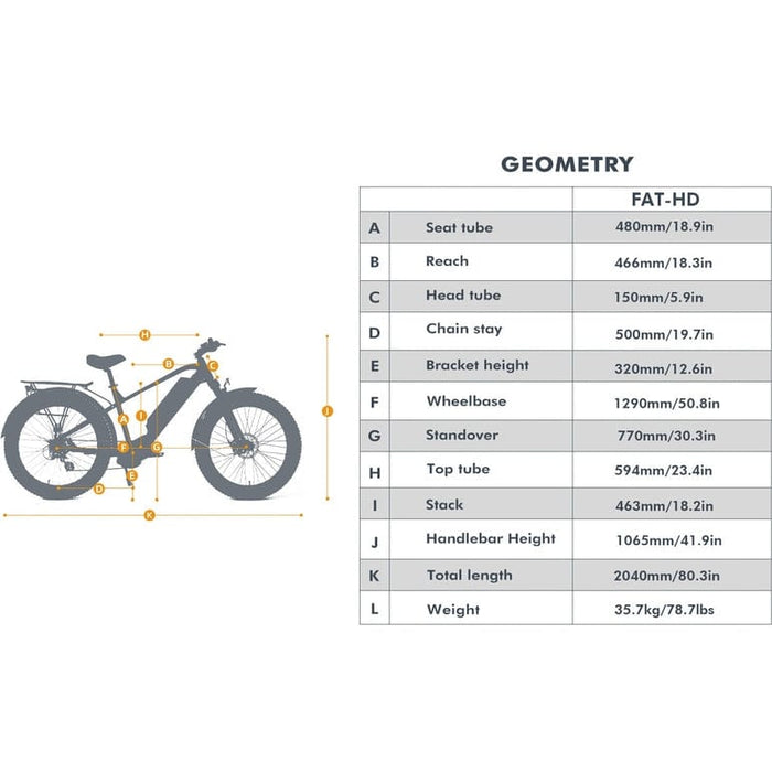 Eunorau FAT-HD Fat Tire Electric Mountain Bike specifications