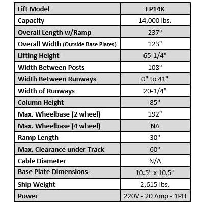 Tuxedo FP14K 14,000 lb Four Post Lift - Chain Driven specifications