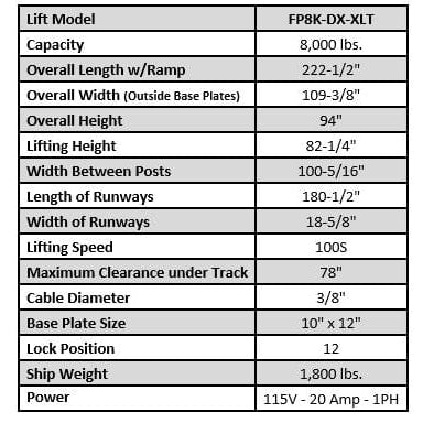 Tuxedo FP8K-DX-XLT 8,000 lb Deluxe Storage Lift Extended Length / 
Height - specifications