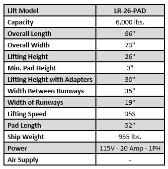 Tuxedo LR-26-PAD 6,000 lb Low-Rise Scissor Lift specifications