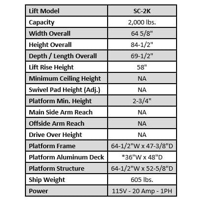 Tuxedo SC-2K 2,000 lb Single Column Lawnmower Storage Lift - 110V Duro Included specifications