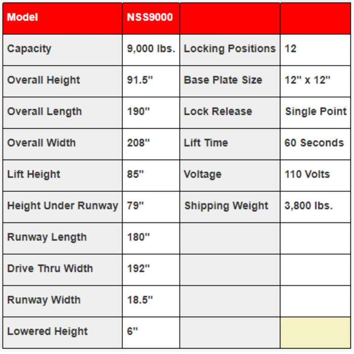 Triumph | NSS9000 Car Lift Four Post Auto Double Parking Lift