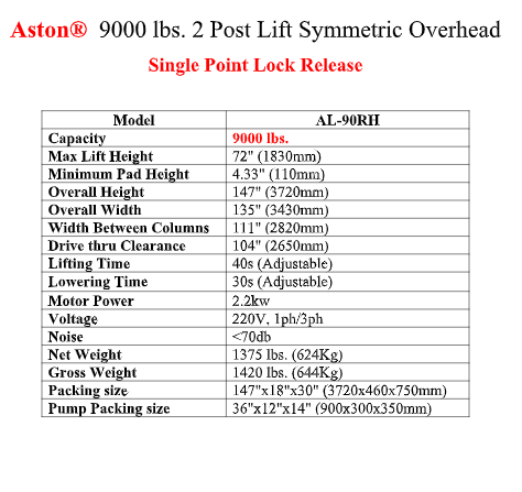 Aston 9000 lbs. 2 Post Lift Overhead AL-90RH 220v