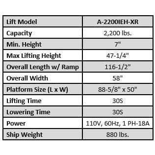 iDEAL Elec-hydra ATV Lift w/Integrated Motor & Retractable Ramp