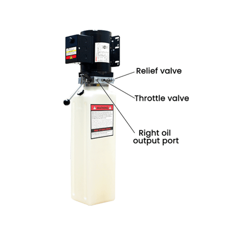 AMGO 071101 220V/60HZ Single Phase Manual Power Unit