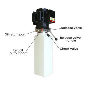 AMGO 071101 220V/60HZ Single Phase Manual Power Unit