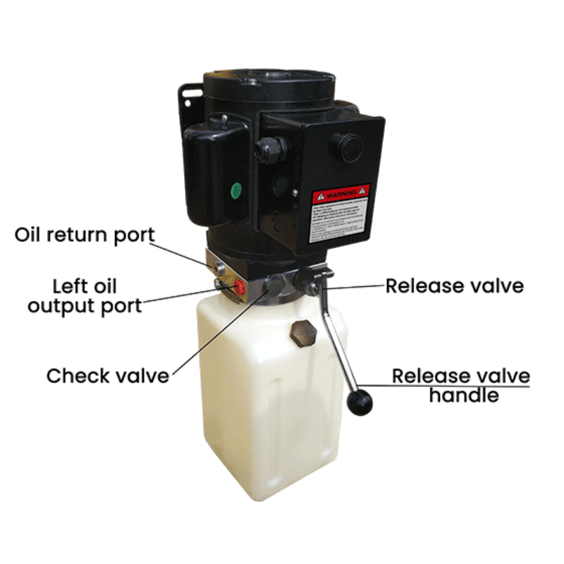 AMGO 071103 110V/60HZ Single Phase Manual Power Unit