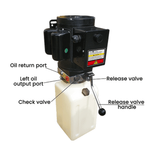 AMGO 071104 220V/60HZ Single Phase Manual Power Unit