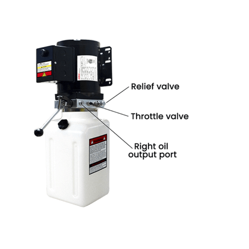 AMGO 071104 220V/60HZ Single Phase Manual Power Unit