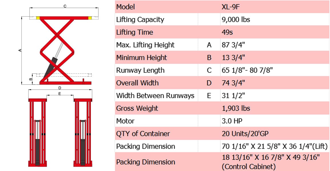 AMGO XL-9F 9,000 lb Flush Mount Scissor Lift