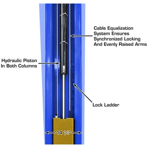 Atlas Platinum PVL15 15,000 lb Heavy Duty 2-Post Lift