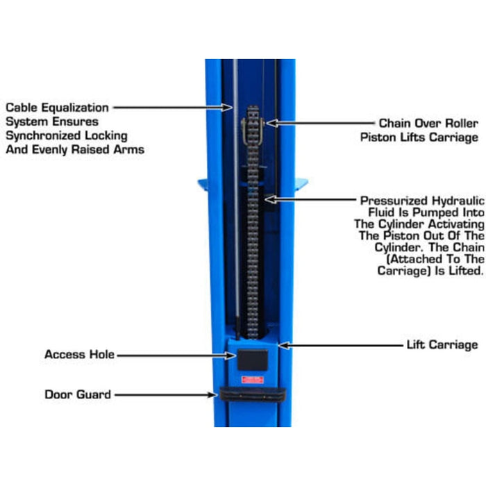 Atlas BP10000X 10,000 lb Baseplate 2 Post Lift