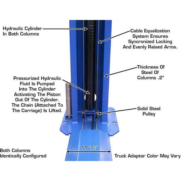 Atlas BP8000 8,000 lb Baseplate 2 Post Lift