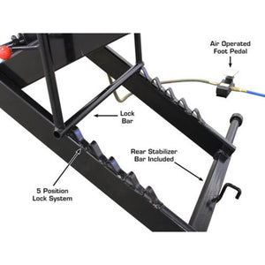 Atlas 1,000 lb. Air-Operated Motorcycle & ATV Lift lock system