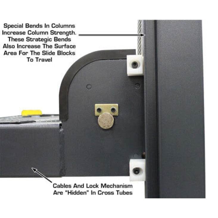 Atlas PREMIUM 408SL 4 Post Lift + RJ35 Sliding Jacks Combo Product Features