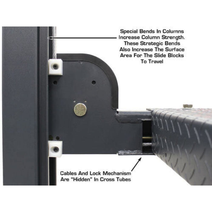 Atlas PREMIUM 408SL 4 Post Lift + RJ35 Sliding Jacks Combo Product Features