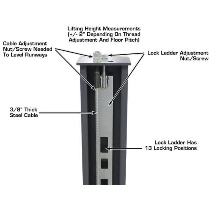 Atlas PREMIUM 408SL 4 Post Lift + RJ35 Sliding Jacks Combo specifications