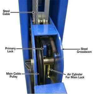 Atlas 412 12,000 lb 4-Post Lift + RJ6 Jacks Combo Pulley