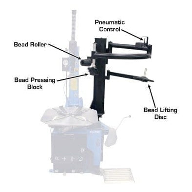 Atlas 700 Series E-Z Assist Arm features