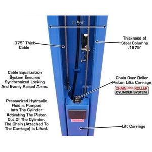 Atlas 9OHSC 2-Post Lift + Lawn Mower Adapter Combo lift carriage