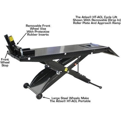 Atlas ACL Motorcycle Lift w/ Roller Plate side view