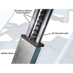 Atlas SLP9K 9,000 lb Full-Rise Lift Piston/Cylinder System