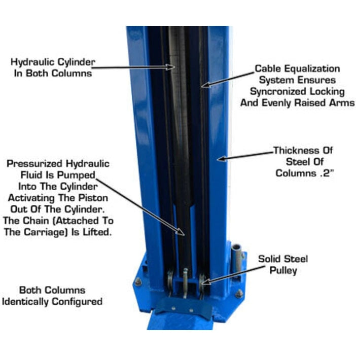 Atlas BP12000X 12,000 lb Baseplate 2 Post Lift steel pulley