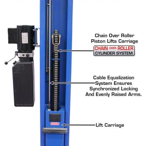 Atlas BP8000 2-Post Lift + Lawn Mower Adapter Combo chain