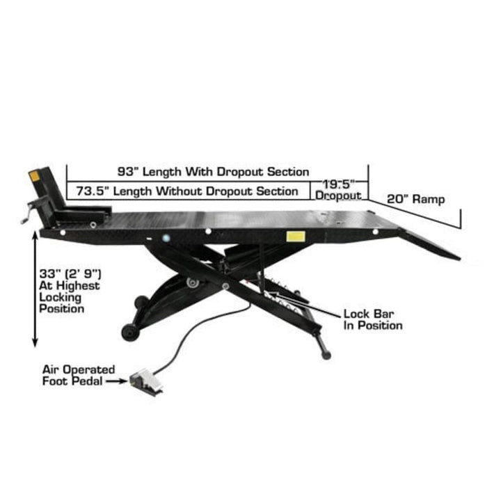 Atlas Cyclelift Motorcycle Lift Length