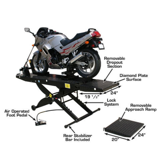 Atlas Cyclelift Motorcycle Lift Ramp