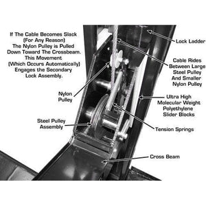 Atlas PRO8000EXT-L 4 Post Lift + RJ35 Sliding Jacks Combo Product Features