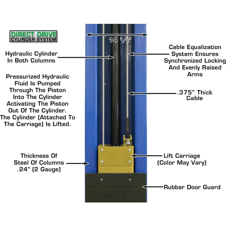Atlas PV10PX 10,000 lb Overhead 2-Post Lift Cylinder System