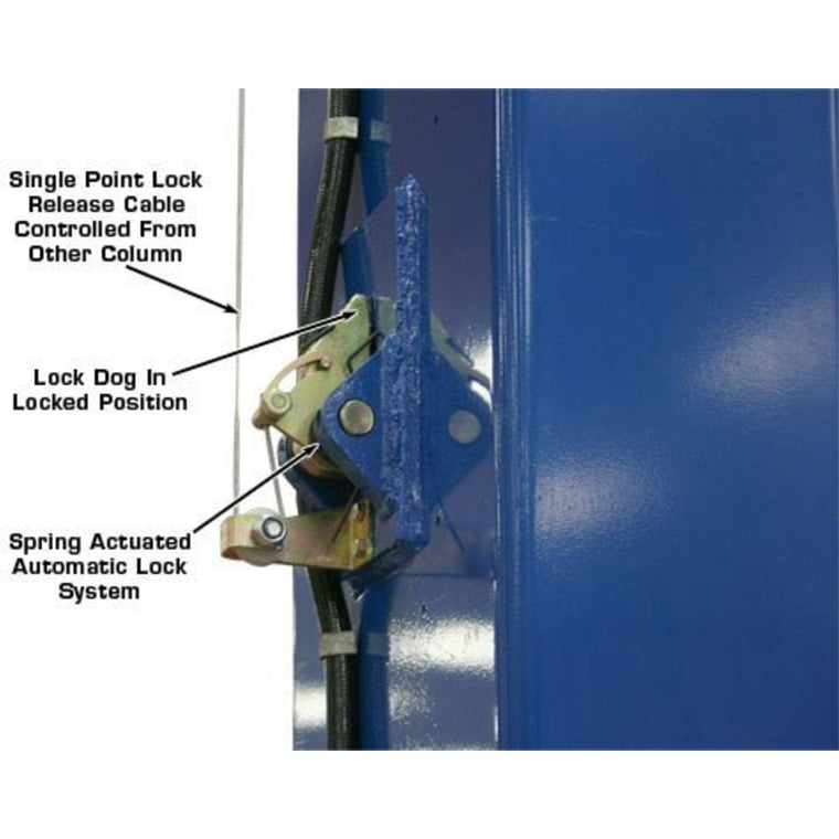 Atlas PV12PX 12,000 lb Overhead 2-Post Lift Lock Mechanism