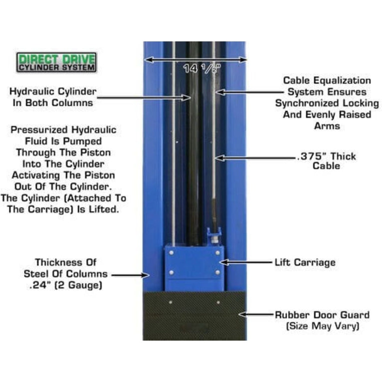 Atlas PV15PX 15,000 lb Overhead 2-Post Lift Cylinder System