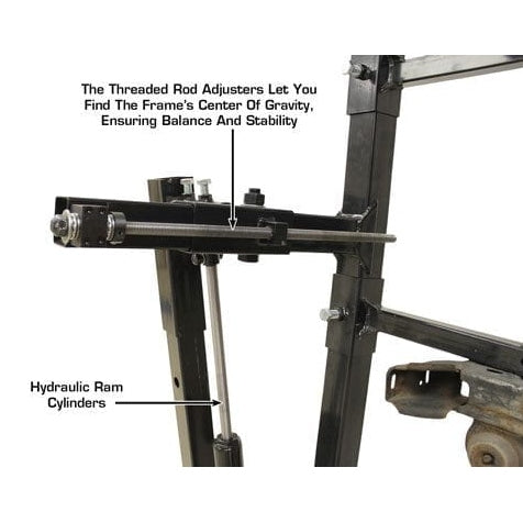 Atlas Auto SPINS (“SIMPLE POSITION IN SECONDS”) Rotisserie W/ Balance Bolt Ram Cylinder