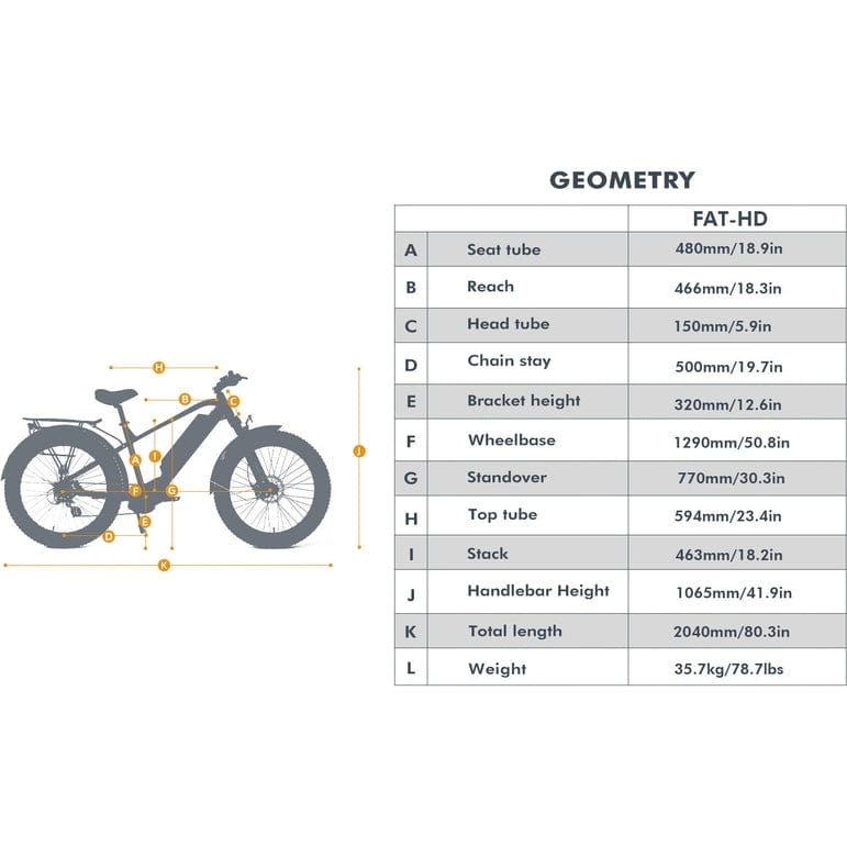 Eunorau FAT-HD Fat Tire Electric Mountain Bike specifications
