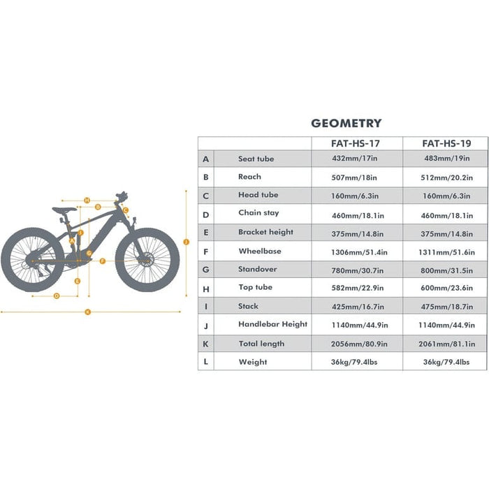 Eunorau FAT-HS Fat Tire Full Suspension Black Electric Mountain Bike specifications