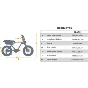 Eunorau Flash Folding Electric Commuter Bike specifications