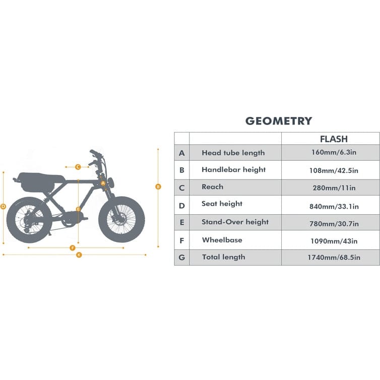 Eunorau Flash Folding Electric Commuter Bike specifications
