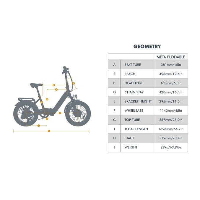 Eunorau Meta Foldable Electric Bike specifications